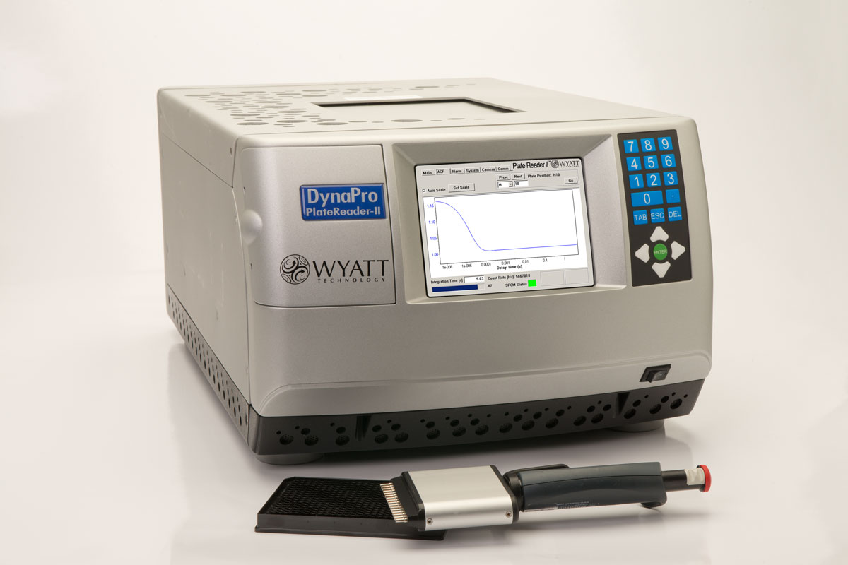 DynaPro Plate Reader II automated dynamic light scattering